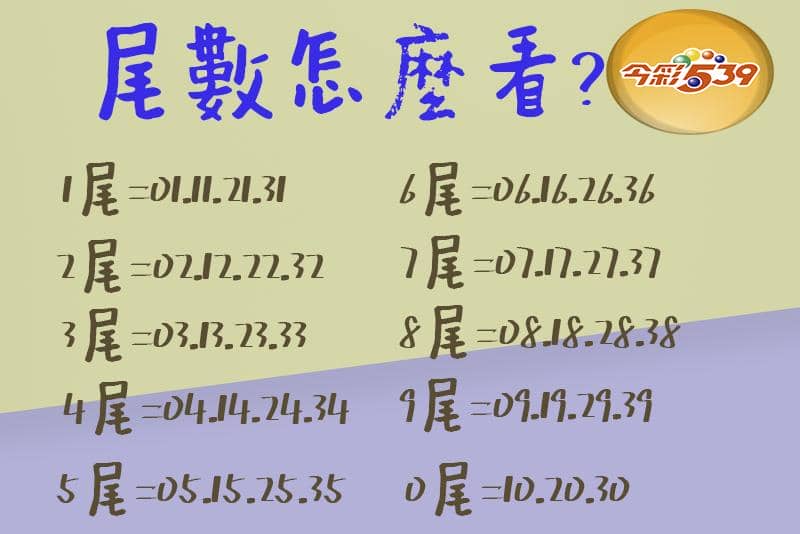 539尾數