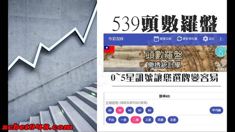 539頭數