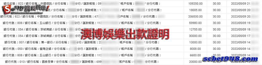 澳博娛樂城神機妙算、信譽如神!