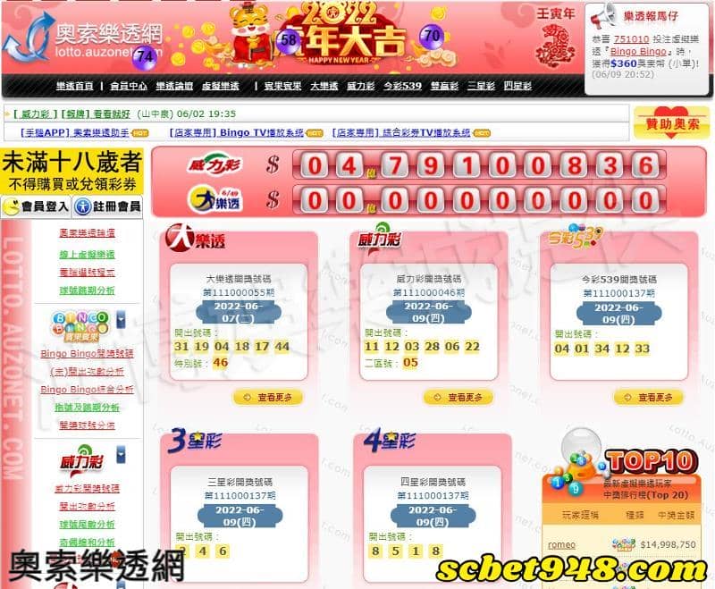 奧索樂透網