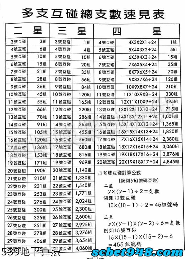 539地下算法