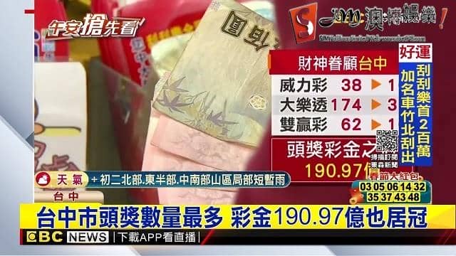 威力彩的玩法