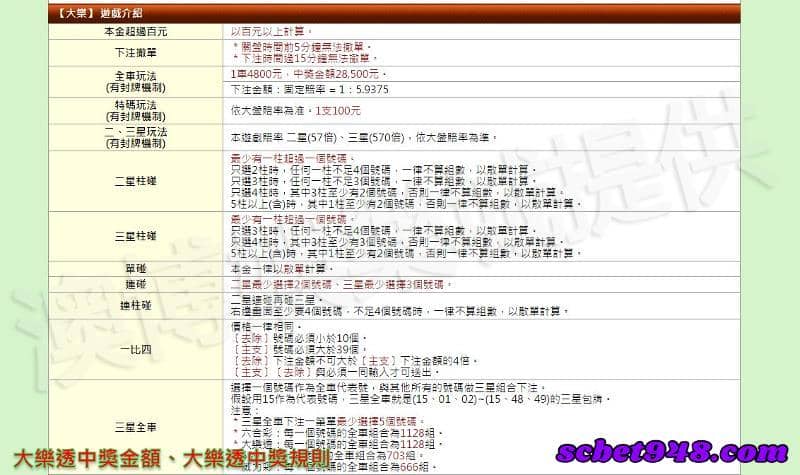 大樂透中獎金額、大樂透中獎規則