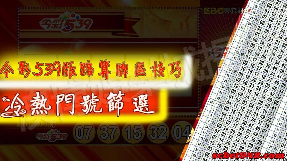 今彩539版路算牌區技巧（6）冷熱門號篩選