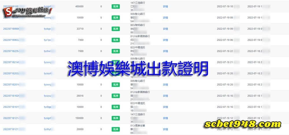 澳博娛樂城玩家提領證明 品牌有信譽 誠信有口碑