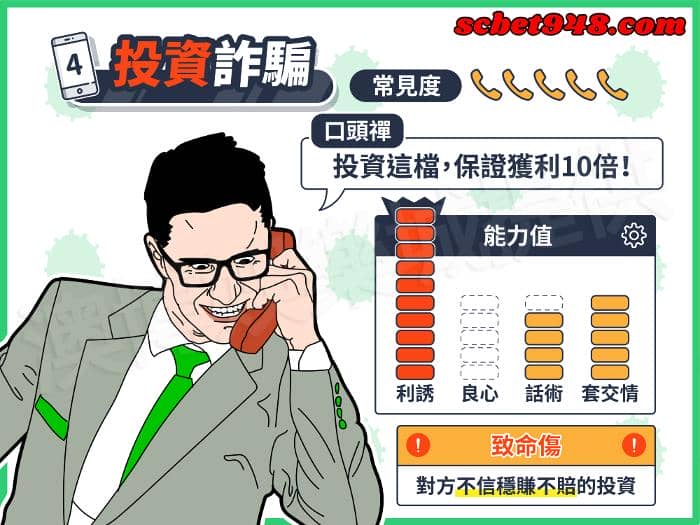 虛擬貨幣