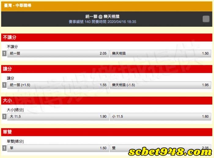 台灣運動彩券