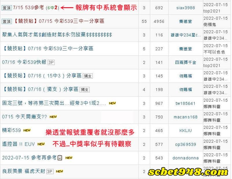 539討論區