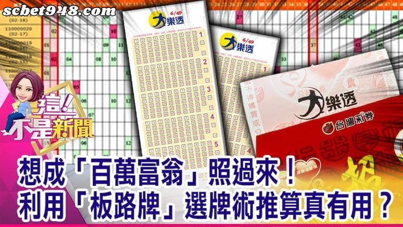 大樂透玩法