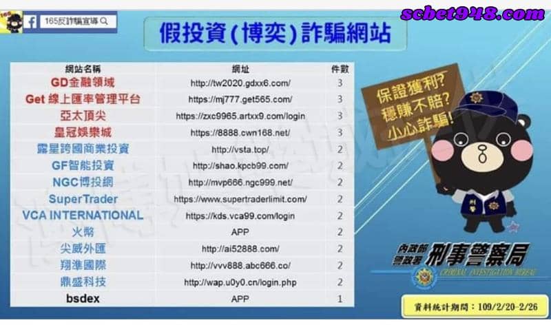 皇冠娛樂城詐騙