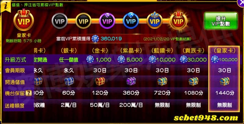金好運贈禮
