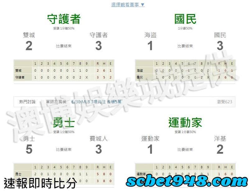 速報即時比分