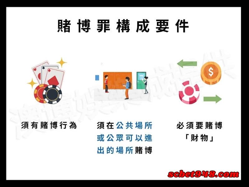 網路賭博罪2021