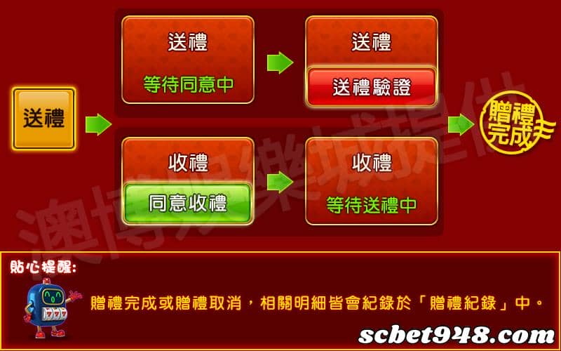 金好運贈禮