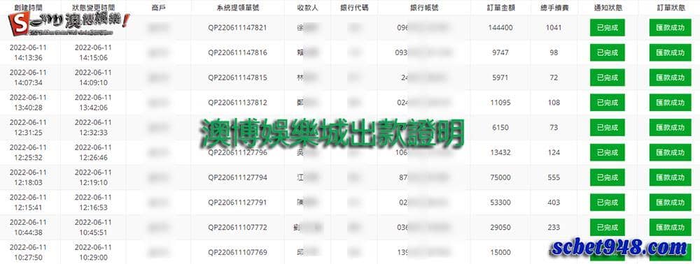 澳博娛樂城出金圖 誠信出金信譽嚇嚇叫！