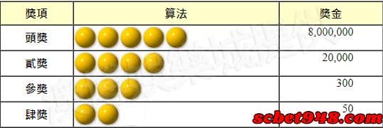 今彩539