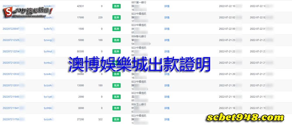 澳博娛樂城出金證明!