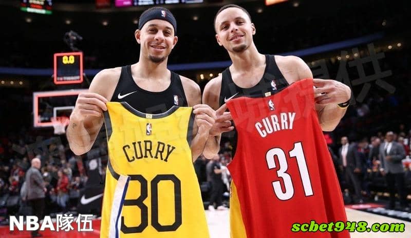 NBA隊伍