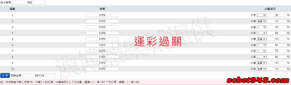 運彩過關