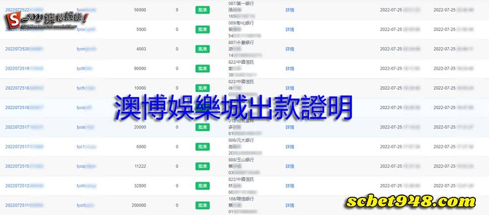 澳博娛樂城提供多元化運彩項目，讓你玩得開心也賺得更多！