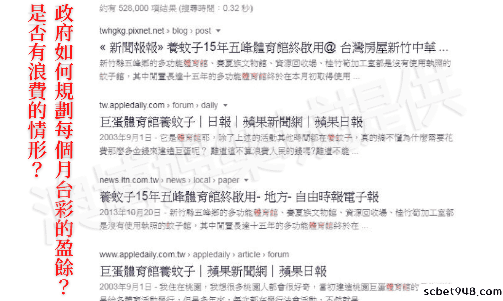 政府如何規劃每個月台灣運彩的盈餘?
