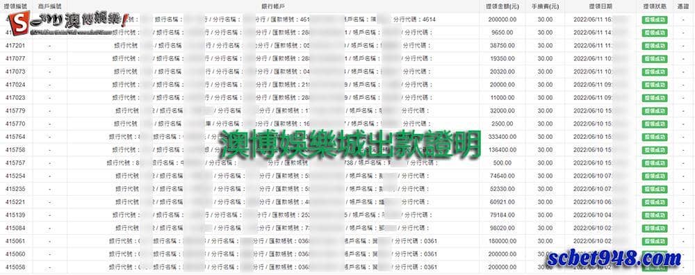 最即時的足球比分盡在澳博娛樂城！