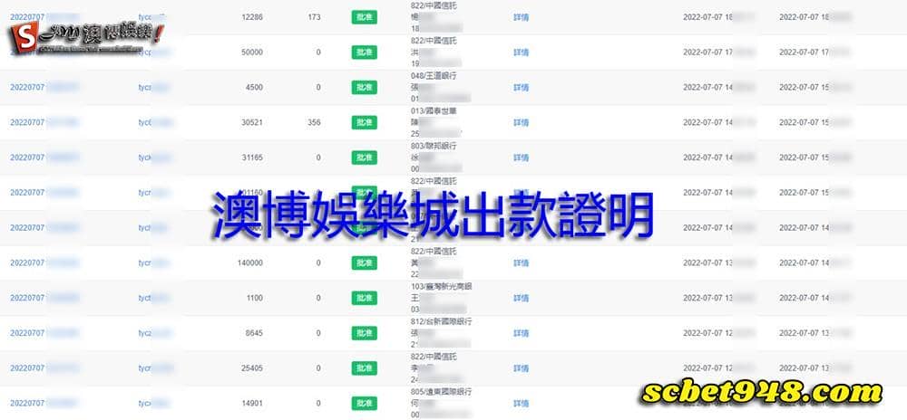 澳博娛樂城保證出金誠信公平等你來加入