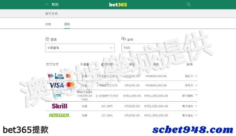 bet365提款