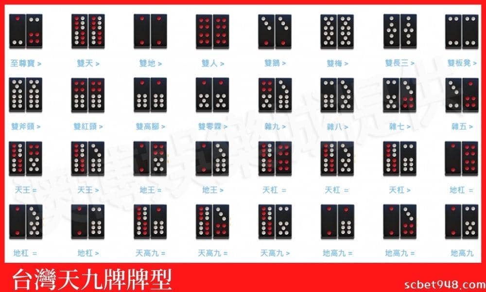 天九牌怎麼玩?台灣天九牌大小排列(天九牌圖解)