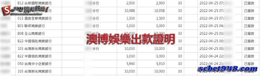 澳博娛樂城 樂透的專業知識家