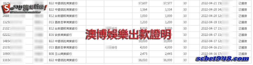 澳博娛樂城 玩家們的財神爺